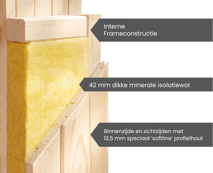 Sauna "Parima 4" - Afbeelding 8